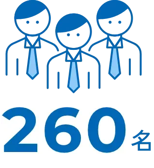260名