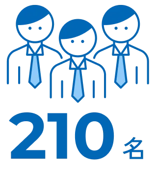 210名